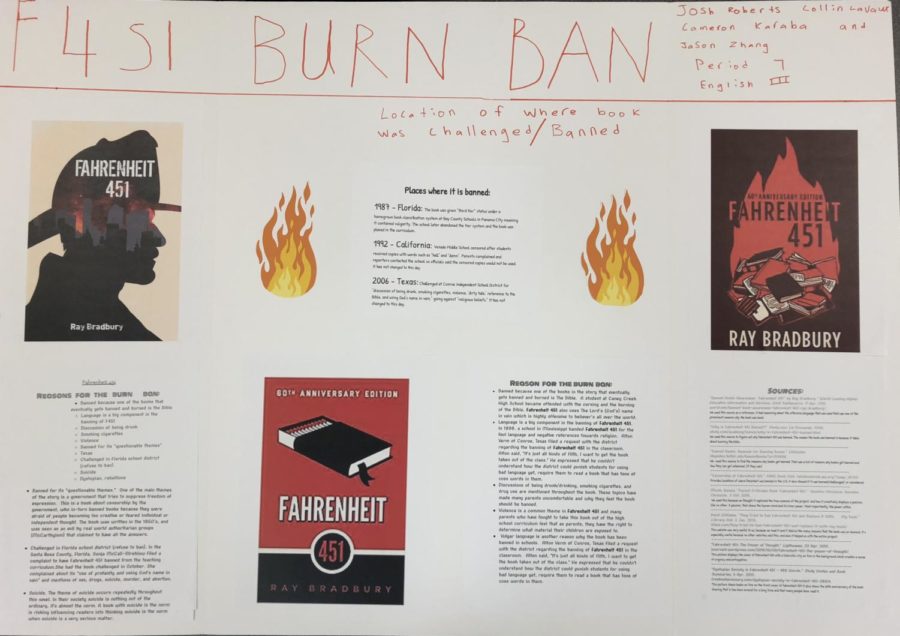 Period+7+English+III+students+Cameron+Karaba+20%2C+Josh+Roberts+20%2C+Collin+Lavaux+20%2C+and+Jason+Zhang+20+discuss+banned+book+Fahrenheit+451+in+a+poster+for+class.