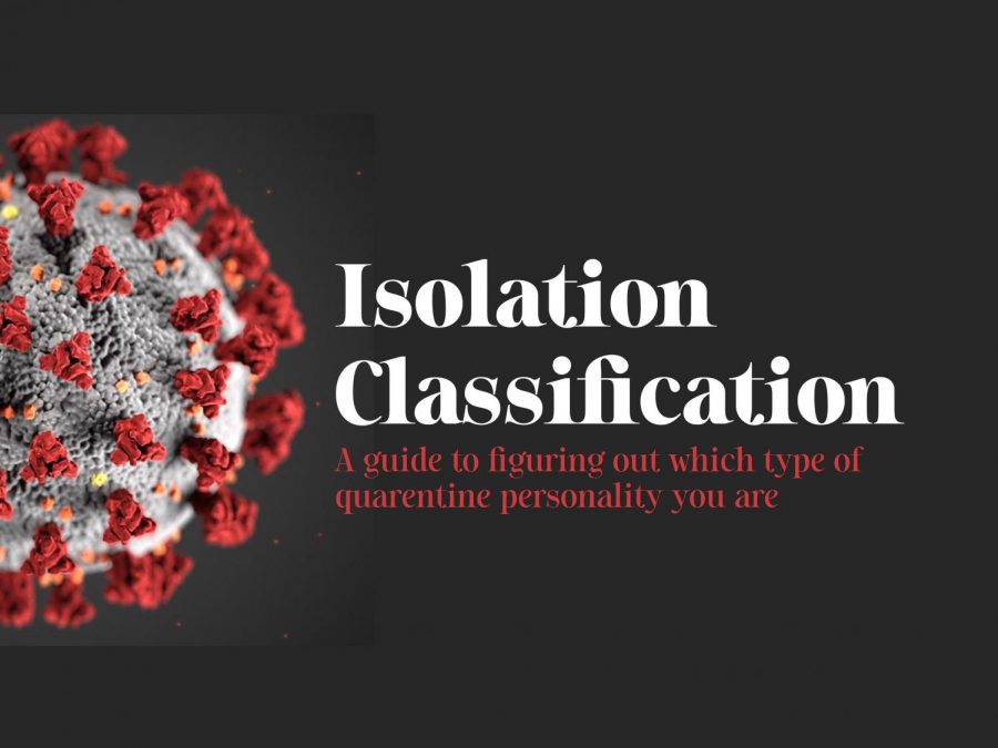 As+students+adapt+to+the+quarantine+lifestyle%2C+different+personality+types+are+present.+photo%3A+CDC