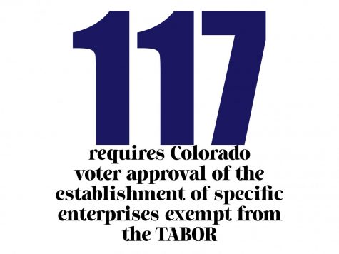 Proposition 117 requires CO voter approval of specific enterprises exempt from the TABOR.
