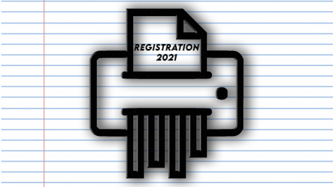 Rock Canyon class registration has taken a completely online format for the next school year, ditching the previous paper format. Image by: Matthew Fink