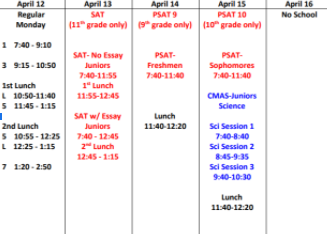 The SAT/PSAT Schedule and Common Questions – the Rock Online