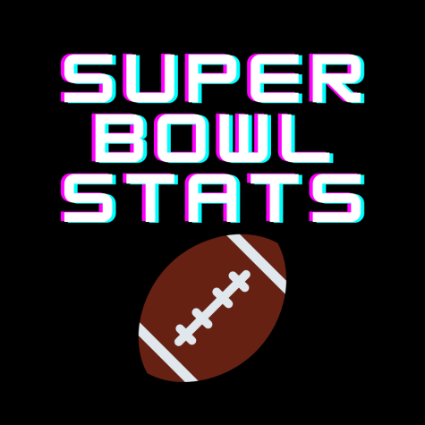 Super Bowl Graphic