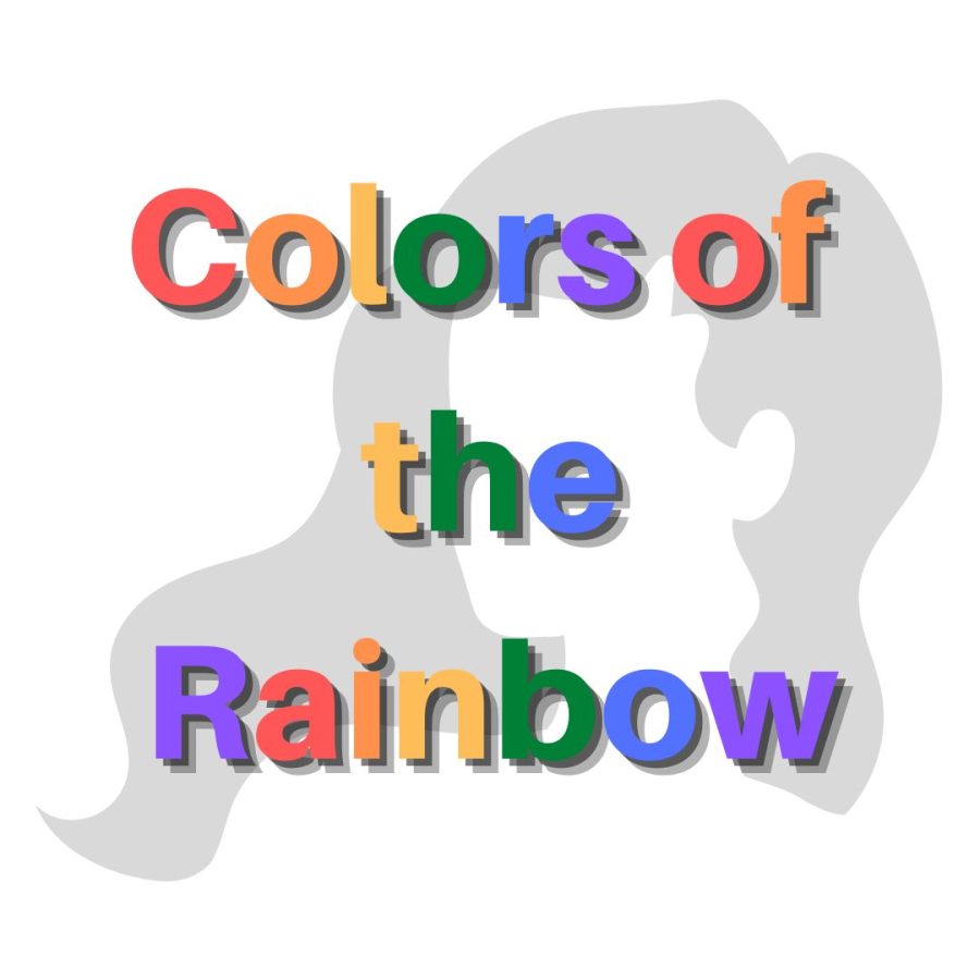 A graphic introduces the following quiz: Colors of the Rainbow.