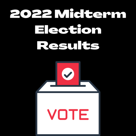 A graphic introduces the midterm election results with a ballot box.