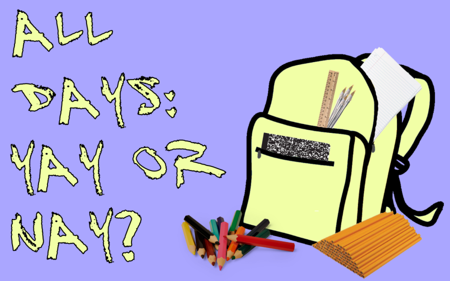 A+graphic+depicts+a+backpack+filled+with+school+supplies.+It+reads%2C+ALL+DAYS%3A+YAY+OR+NAY%3F