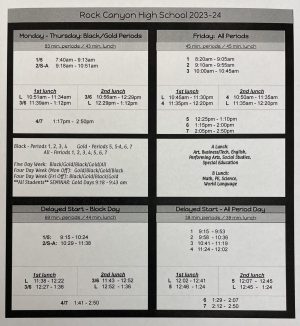 The 2023-2024 bell schedule changes Odd and Even Days to Black and Gold Days. All-period days will start later at 8:20 a.m.