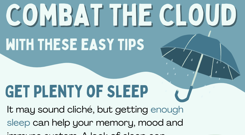 A graphic introduces the article Combatting the Cloud with some tips.