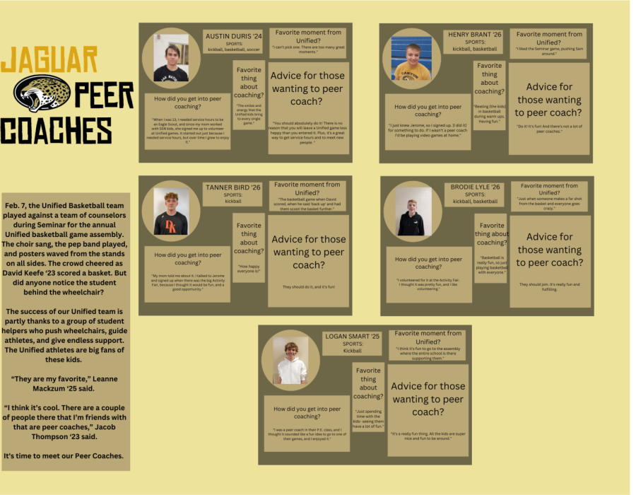 A+graphic+depicts+profiles+of+the+peer+coaches+for+the+Unified+students.