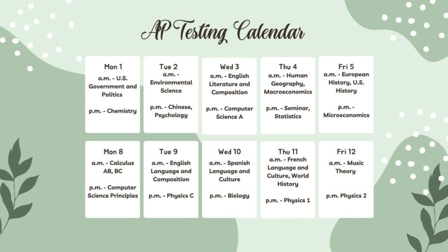 A calendar shows the AP exams for the next two weeks, May 1 to May 12.