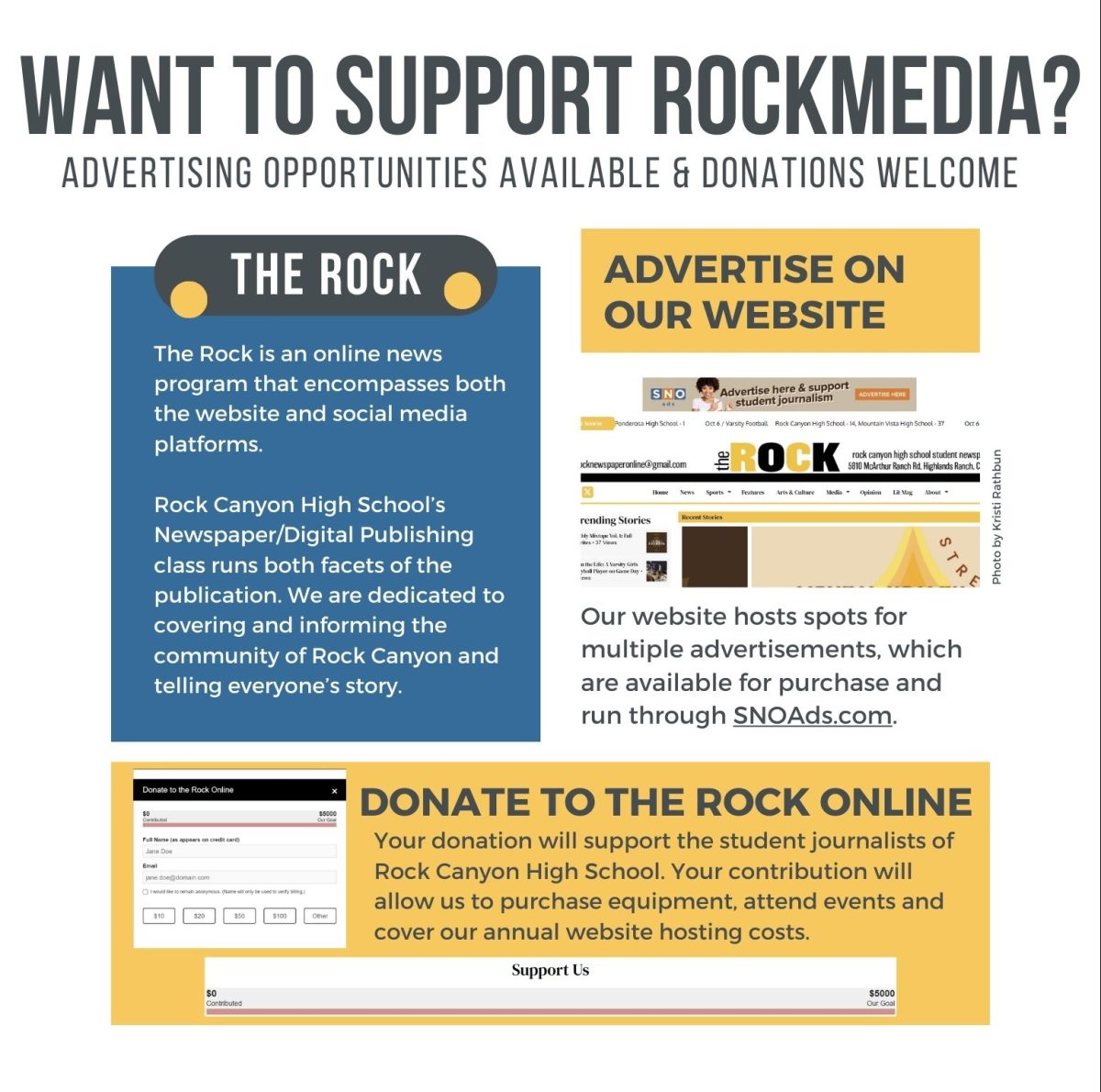 A graphic introduces options to support Rock Media, including advertisements, donations, etc.