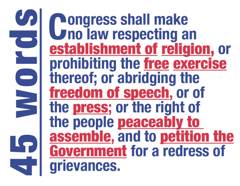 The 45 words of the First Amendment.