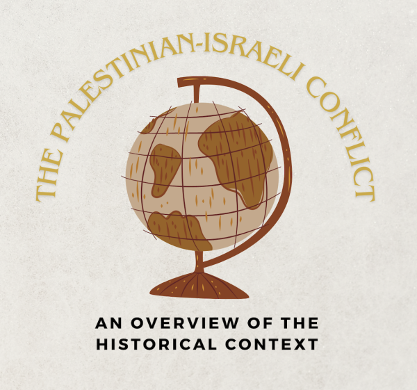 A graphic containing a globe reads The Palestinian-Israeli Conflict, An overview of the historical context to introduce the article.