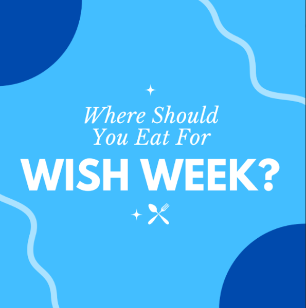 A graphic reads Where Should You Eat For Wish Week to introduce the quiz.