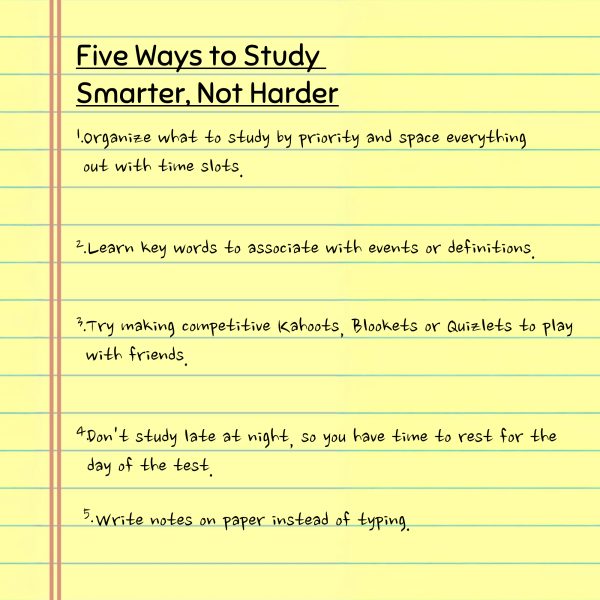 As Finals Week is in full swing, here are five study tips.