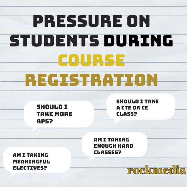 The graphic depicts "Pressure on students during course registration" and the questions that come along with it. 