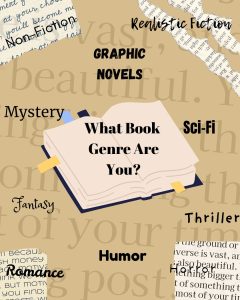 This quiz makes you question which book genre you are. Take this quiz to find out. 