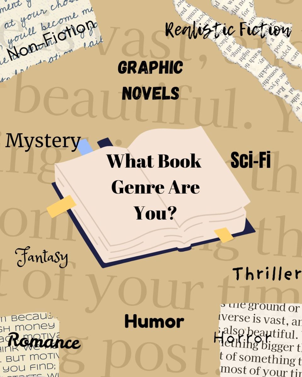This quiz makes you question which book genre you are. Take this quiz to find out. 