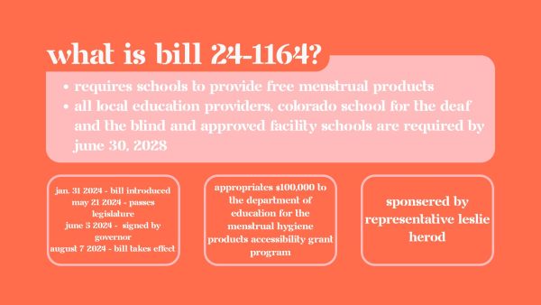 Passed in May 2024, Bill 24-1164 requires Colorado schools to provide free menstrual products in bathrooms. It was sponsored by democratic representative Leslie Herod and signed by governor Jared Polis. 