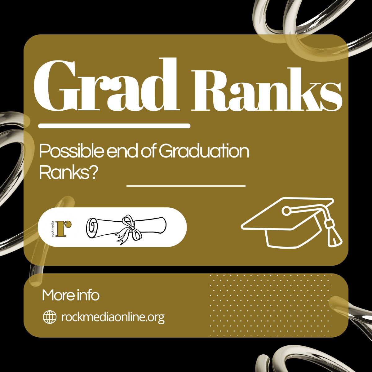 The debate of graduation rankings possibly being eliminated has been floating around students, staff and admin. What's the verdict?

